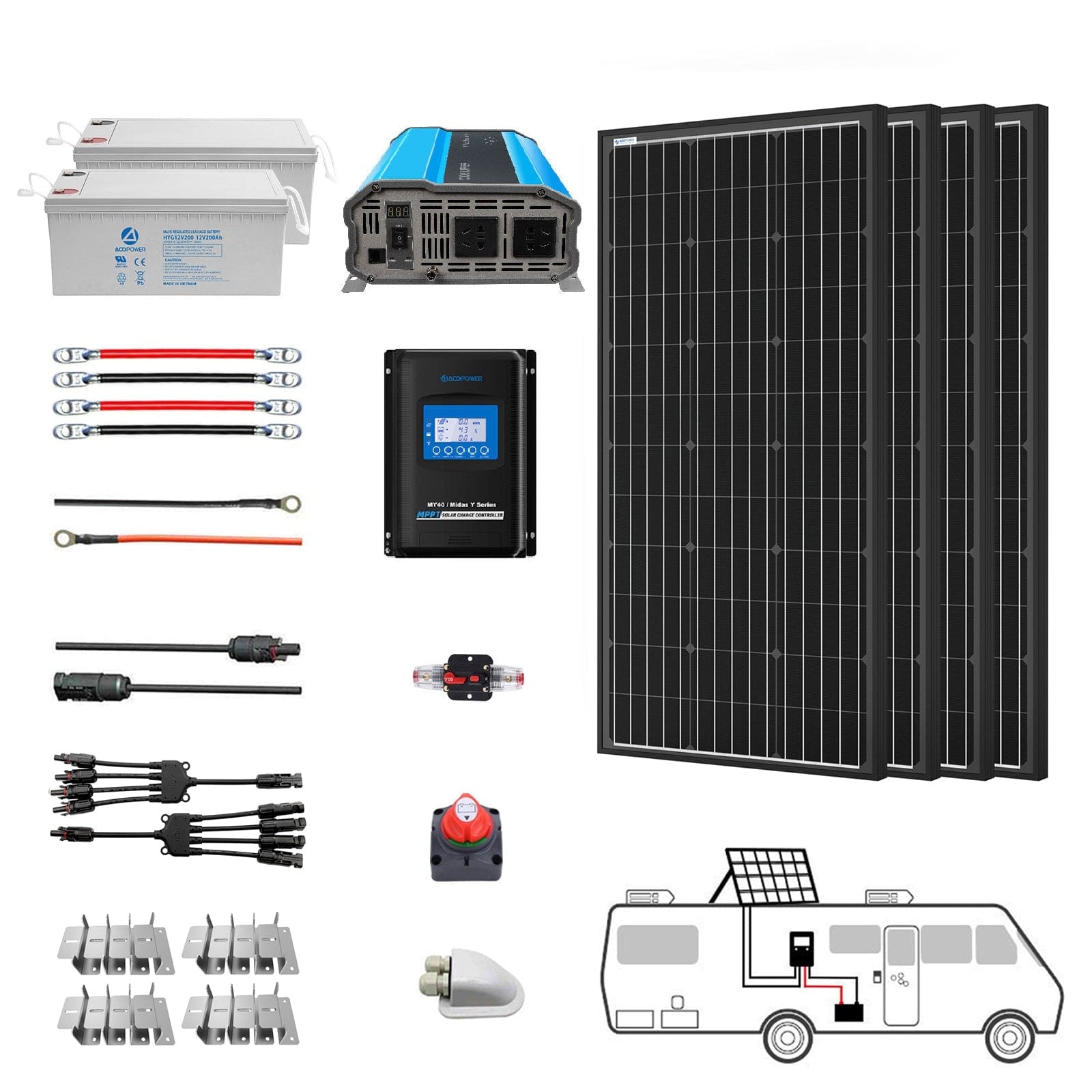 Acopower 400W Monocrystalline RV Solar Power System - The Outdoor ...