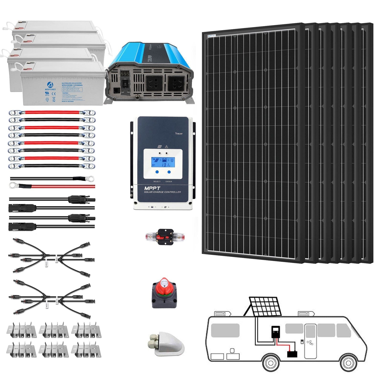 Acopower 600W Monocrystalline RV Solar Power System - The Outdoor ...